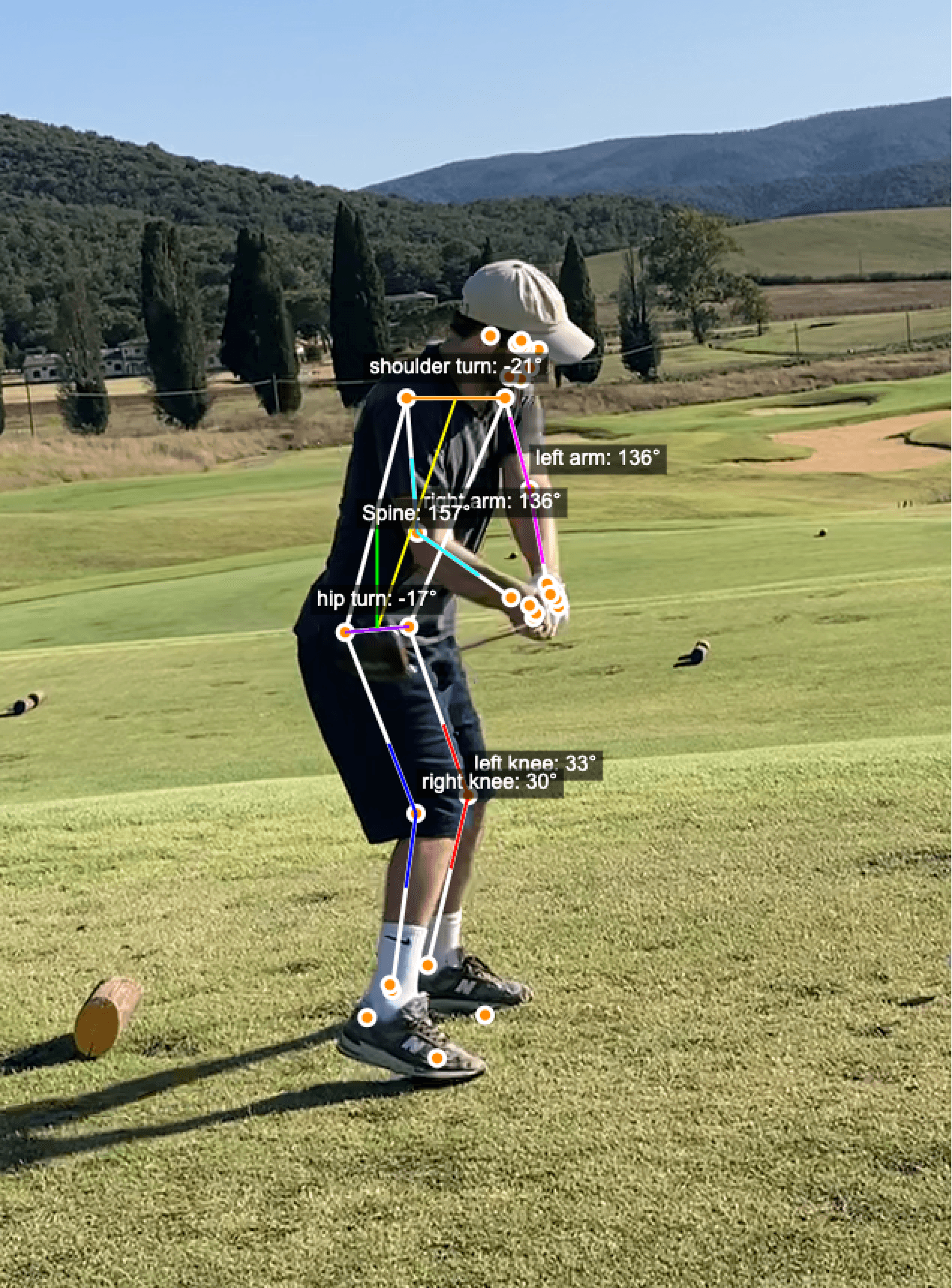 Golf swing analysis